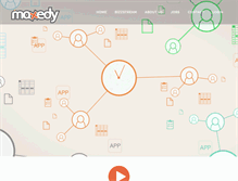 Tablet Screenshot of maxedy.com